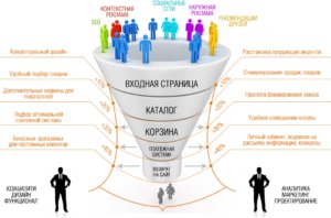 продающая страница, продающая страница сайта, продающая страница товара, продам страницу вконтакте, продам страницу вк, создание продающих страниц, продающие интернет страницы, лендинг продающая страница, продающая страница бесплатно, тексты продающих страниц, продающие страницы landing page, +как сделать продающую страницу, продающая страница цена, +как создать продающую страницу, +как продать страницу +в контакте, продающие страницы купить, продающая страница примеры, лучшая продающая страница, продающая страница компании, дизайн продающих страниц, шаблоны продающих страниц, продающая страница интернет магазина, продаю страницы +в одноклассниках, продам страницу +в инстаграме, идеальная продающая страница, продающая главная страница сайта, разработка продающих страниц, заказать продающую страницу, делаем продающую страницу, скачать продающая страница, продающие страницы отзывы, готовая продающая страница, создать продающую страницу бесплатно, конверсия продающей страницы, идеальный landing page создаем продающие веб страницы, продающая страница видео, правильные продающие страницы, продающая страница фейсбуке, структура продающей страницы, конструктор продающих страниц, продай +эту страницу уничтожь +меня, сервис продающих страниц, продающие страницы wordpress, эффективная продающая страница, +как сделать продающую страницу +в контакте, продающая страница руками, +как продать страницу +в контакте +за деньги, страница продана картинка, сколько продать страницу вк, продающая страница программа, сделать страница, одностраничный сайт, контекстный реклама, лендинг под ключ, vs, vs zombies, plants vs, plants vs zombies, plant's vs zombies, скачать vs, vs 2, vs zombies 2, plants vs plants 2, plants vs zombies 2, vs 3, vs gtx, vs zombies garden, plants vs zombies garden, gardens vs zombie garden warfare, garden warfare plants vs, plants vs zombies garden warfare, скачать vs zombies, скачать plants vs, скачать plants vs zombies, vs cash, alien vs, vitesse vs, vs торрент, 2016 vs, игра vs, vs girl, vs скачать торрент, kings vs, vs кэт, кид vs, кид vs кэт, i5 vs, vs predator, kings vs cookin, aliens vs predator, 7 vs, kings vs cookin +on 3, kings vs cookin +on 3 burners, plants vs скачать 2, скачать plants vs zombies 2, скачать plant's vs zombie 2, vs pro, +this girl kings vs, intel vs, +this girl kings vs cookin, kings vs cookin burners girl, kings vs cookin 3 burners girl, продавец консультант, продавец консультант вакансии, работа продавец консультант, продавец консультант москва, продавец консультант +в магазин, продавец консультант вакансии москва, продавец консультант одежды, обязанности продавца консультанта, продавец консультант без, вакансии работы продавец консультант, продавец консультант спб, продавец консультант без опыта, свежие вакансии продавец консультант, авито продавец консультант, продавец консультант отзывы, продавец консультант вакансии спб, продавец консультант +в магазин одежды, опыт работы продавца консультанта, работа продавцом консультантом без, день продавца консультанта, продавец консультант без опыта работы, требуется продавец консультант, работа +в москве продавец консультант, резюме продавца консультанта образец, работа продавцом консультантом магазин, продавец консультант одежды вакансии, работа продавец консультант одежды, продавец консультант мебели, работа продавцов консультантов свежие вакансии, продавец консультант салон, продавец консультант минск, продавец консультант обуви, продажи продавца консультанта, продавец консультант екатеринбург, зарплата продавца консультанта, вакансии продавец консультант +в магазин, продавец консультант выходного, продавец консультант косметики, авито работа продавец консультант, вакансии продавец консультант без опыта, продавец консультант нижнего, ищу продавцов консультантов, продавец консультант должностные, продавец консультант техники, продавец консультант выходного дня, продавец консультант воронеж, ищу работу продавец консультант, навыки продавца консультанта, вакансия продавец, продавец магазин, работа продавец, продавец кассир, вакансия консультант, работа вакансия продавец, резюме продавец, менеджер продажа, продавец обучение, профессия продавец, вакансия продавец москва, консультант магазин, консультант ru